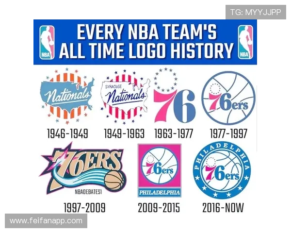 NBA球队的名字由来及其含义有哪些